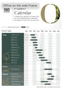 An image of a calendar to indicate pollen count throughout the year.